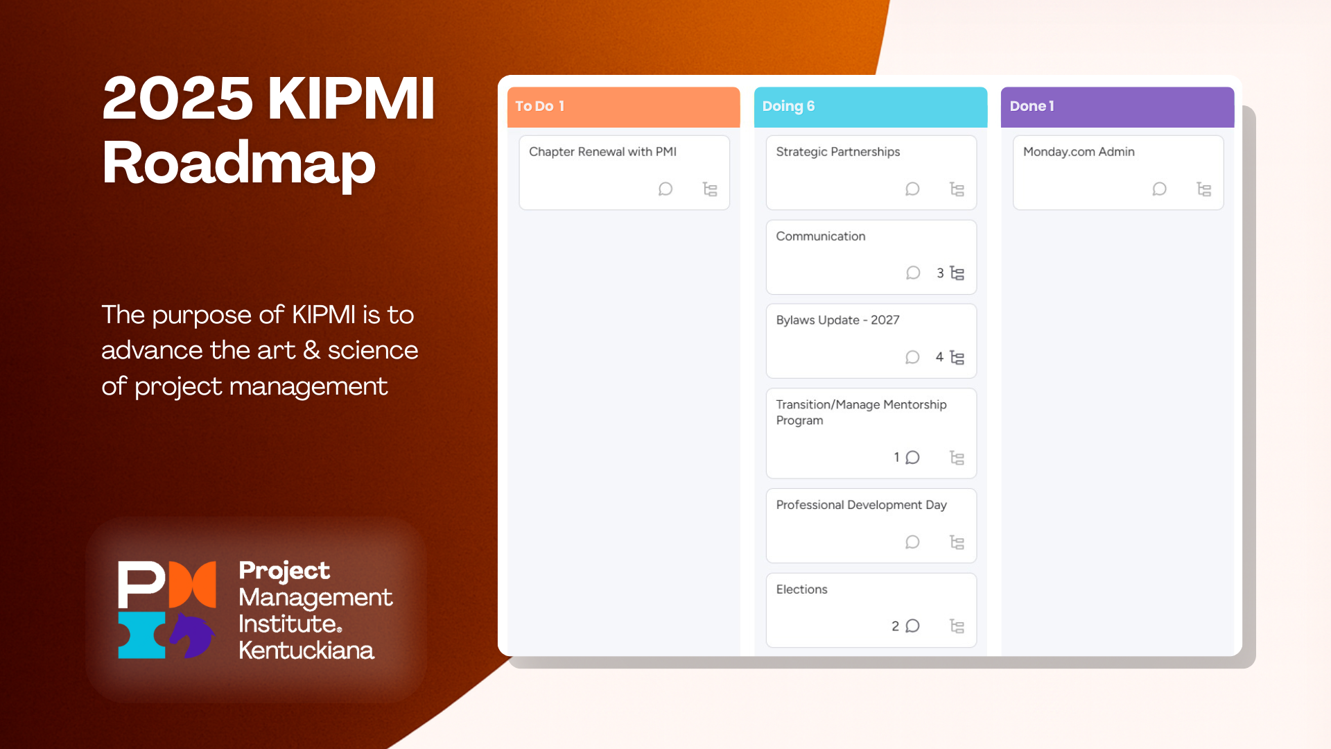 2025-KIPMI-Roadmap.png