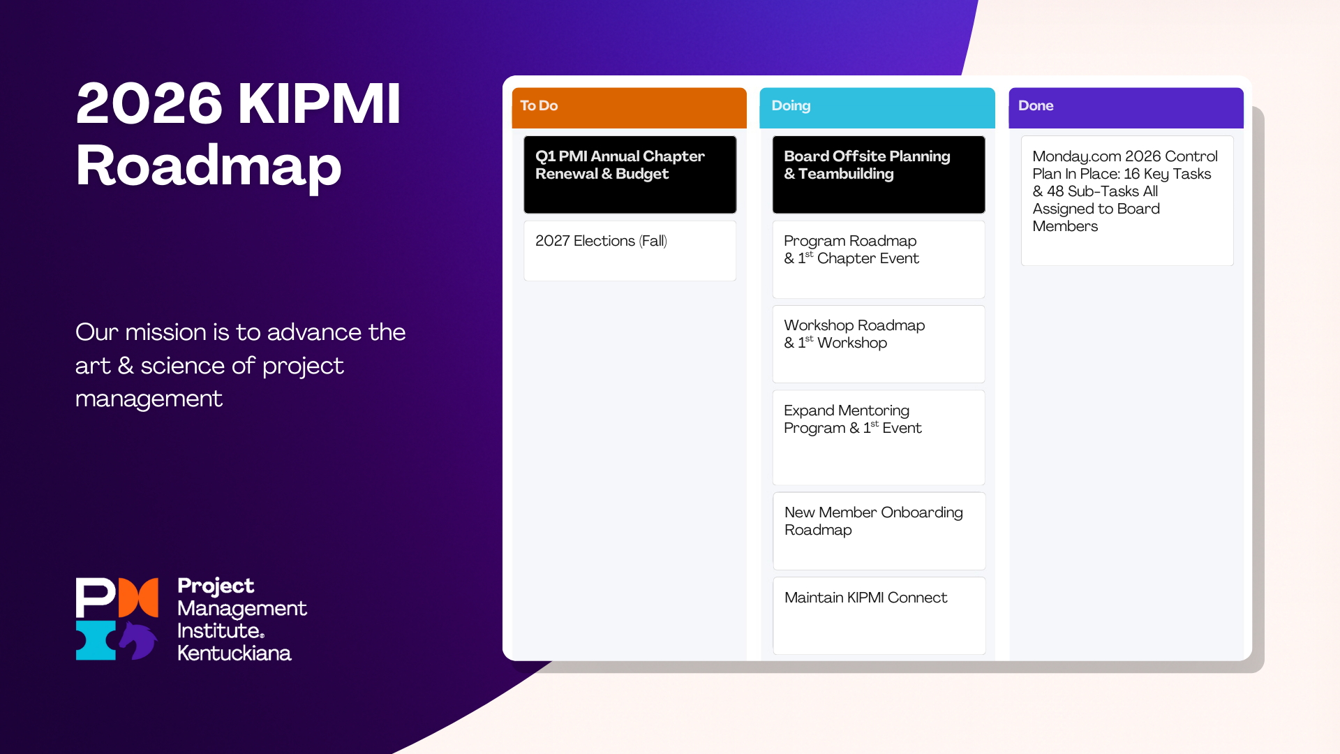 2026-KIPMI-Roadmap.png